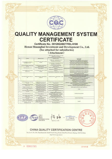 چین Luohe Lianbang Chemical Co., Ltd. گواهینامه ها